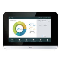 Midea CCM-180A/WS Service Manual