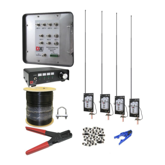 DX Engineering DXE-R4S-SYS-V3 Manual