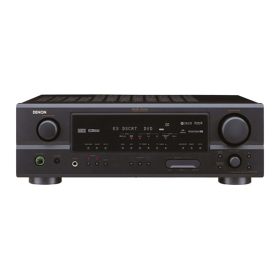 Denon AVR-1707 Operating Instructions Manual