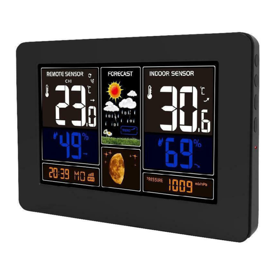 Solight TE81WiFi Manual