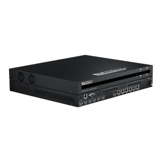 BluStream C44CS User Manual