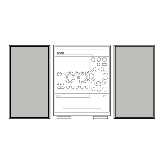 Aiwa NSX-D70 Service Manual