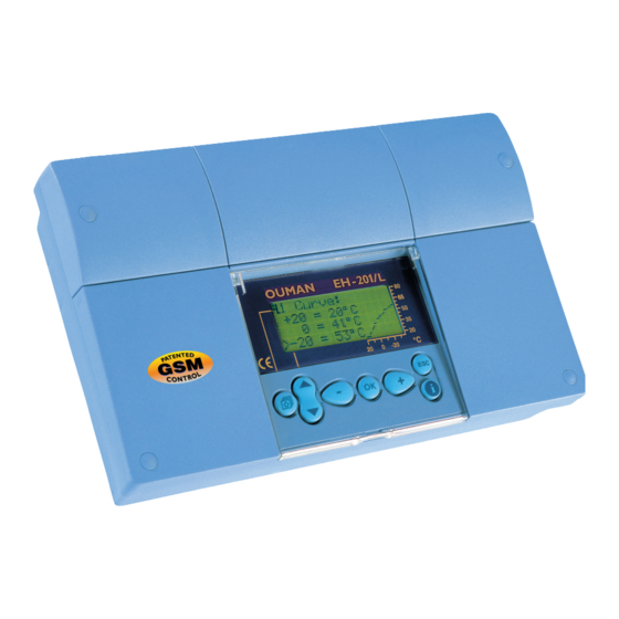 OUMAN EH-201/L User Manual