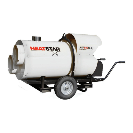 HEATSTAR HSP400IDG OPERATING INSTRUCTIONS AND OWNER'S MANUAL Pdf