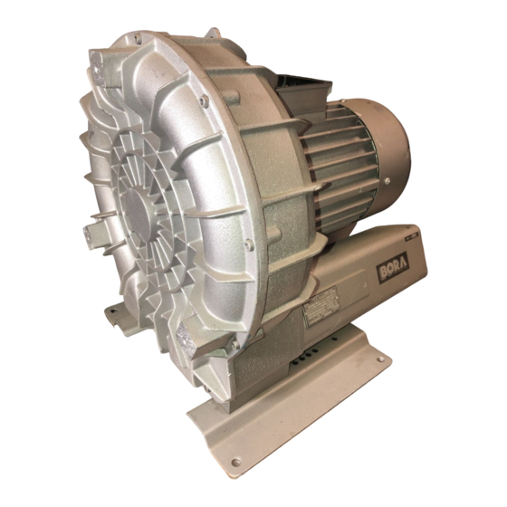 RIETSCHLE THOMAS SAP SERIES OPERATING INSTRUCTIONS MANUAL Pdf Download