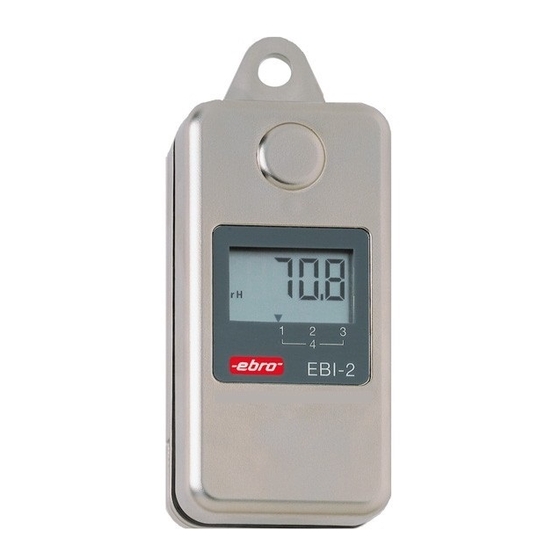 EBRO EBI2TNICRNI MANUAL Pdf Download ManualsLib