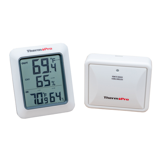 ThermoPro TP60S Wireless Temperature Monitor Instruction Manual