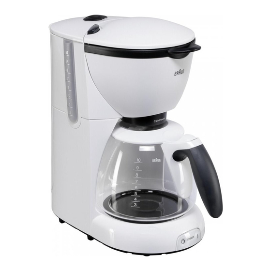 Braun KF 560/1 PurAroma Plus CafeHouse Drip Coffee Maker Black