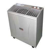 Pur Line HA147 Use And Care Manual
