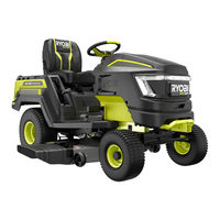 Ryobi RYRM8006CAN Operator's Manual