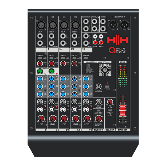 HH Q Series Manual