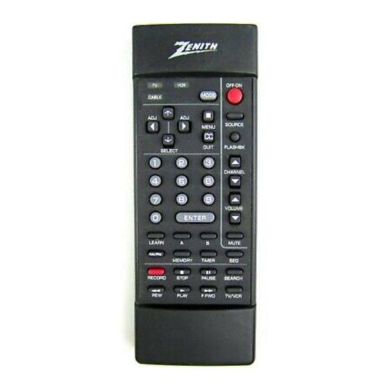 Zenith MBC500P User Manual