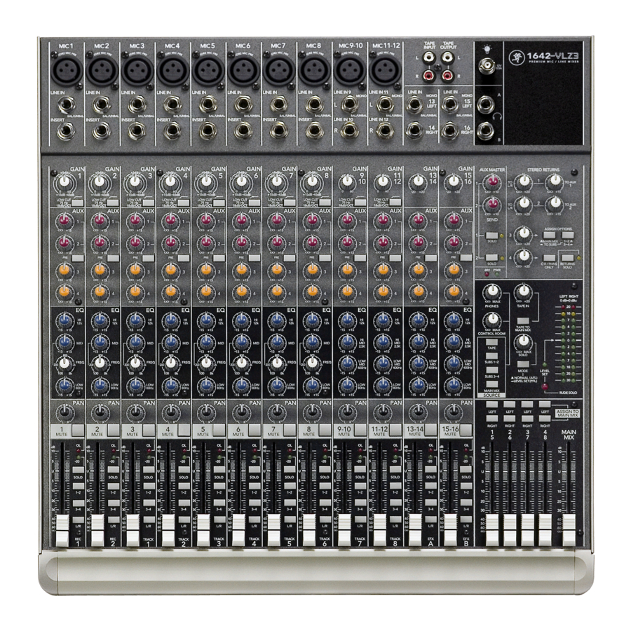 Mackie 1642-VLZ3 Specifications