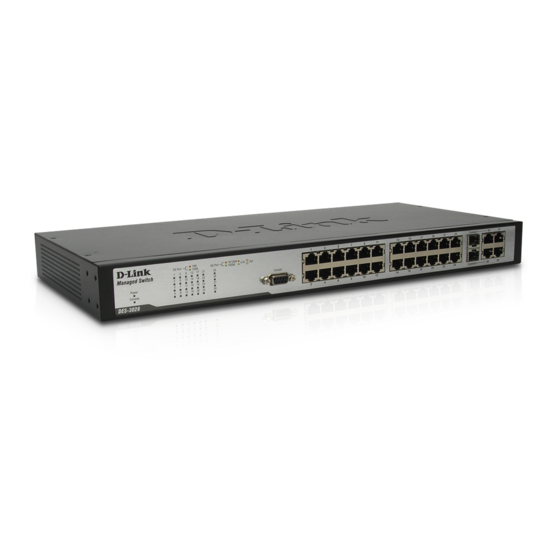 D-Link DES-3028 Cli Reference Manual