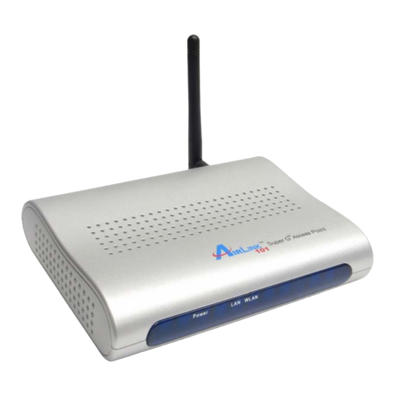 Airlink101 AP431W User Manual