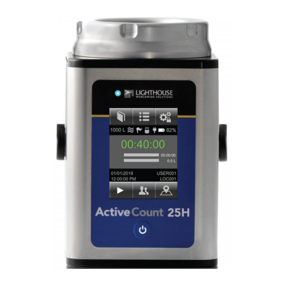 Lighthouse Worldwide Solutions REMOTE ActiveCount Manuals