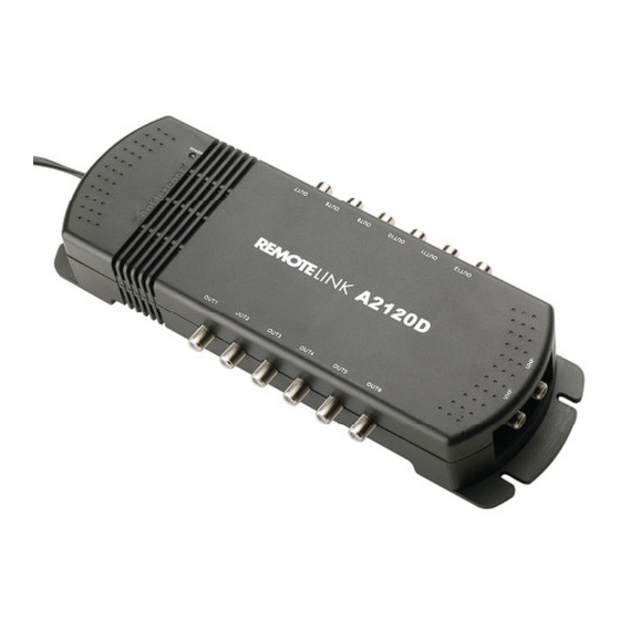ANTIFERENCE REMOTELINK A200 pro Series Quick Start Manual