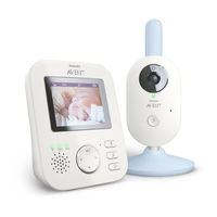 Philips AVENT SCD620/01 Manual