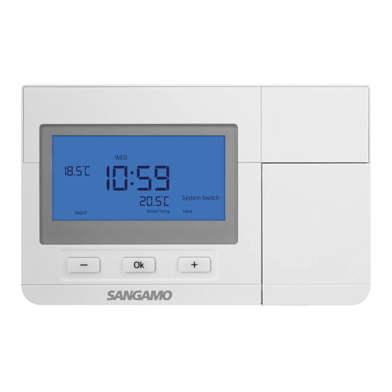 Sangamo CHPRSTATDP User Instructions