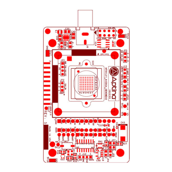 ON Semiconductor MT9V127 User Manual
