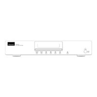 Sansui CDD201V User Manual
