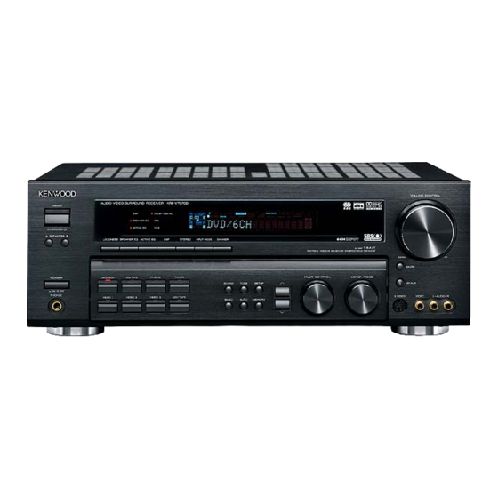 Kenwood KRF-X9070D-S Service Manual