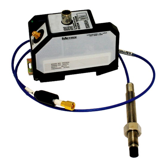 Metrix MX2033 Installation Manual
