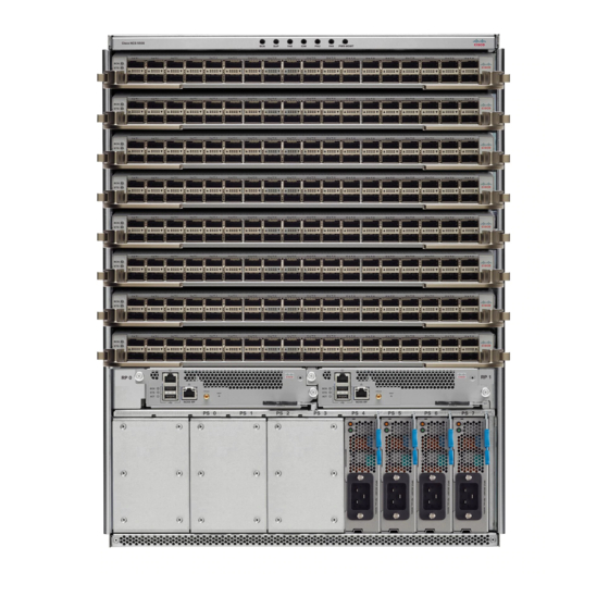 Cisco NCS 5500 Series Manual