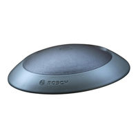 Bosch PLS User Manual