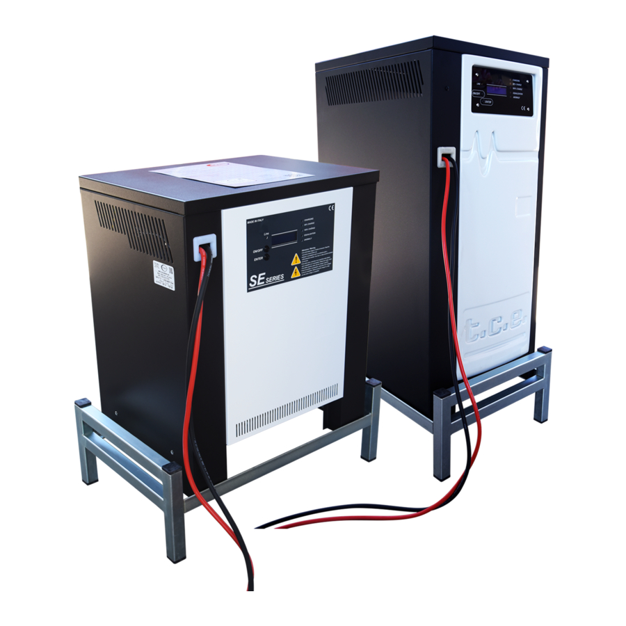 TCE SE Series Installation, Use And Maintenance Manual
