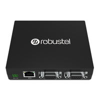 Robustel R1500-4L User Manual