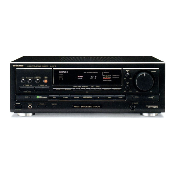 Technics SA-AX910 Operating Instructions Manual