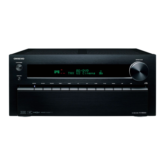 Onkyo TX-NR5010 Specifications