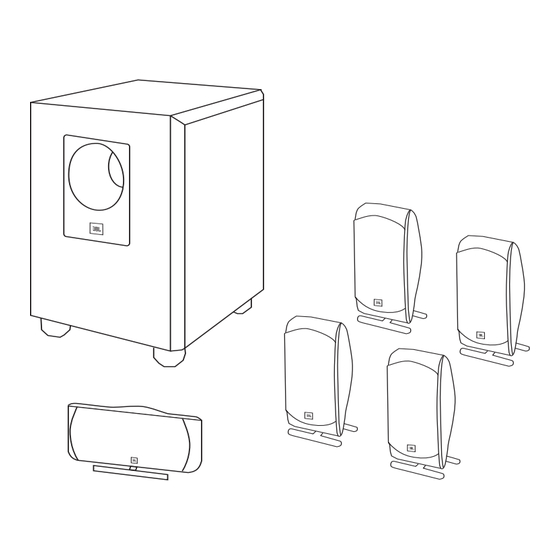 JBL SCS200.5 Owner's Manual