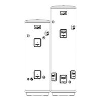MEGAFLO Eco Plus 300 Product Manual