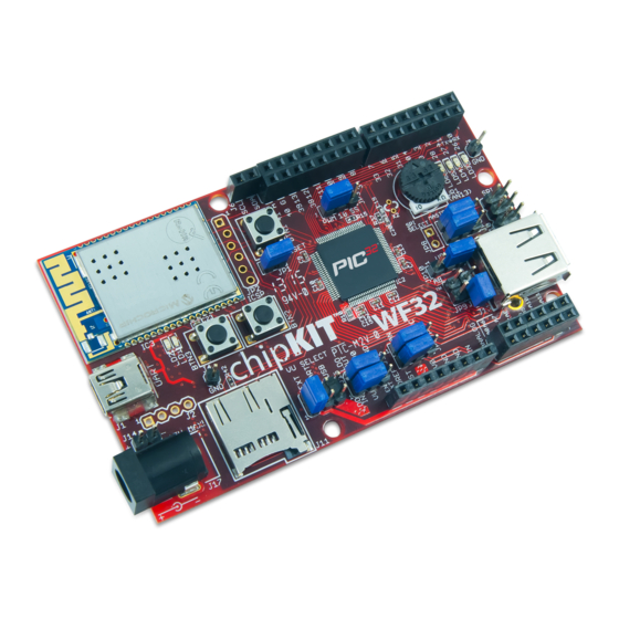 User Manuals: Digilent chipKIT wf32 Development Board