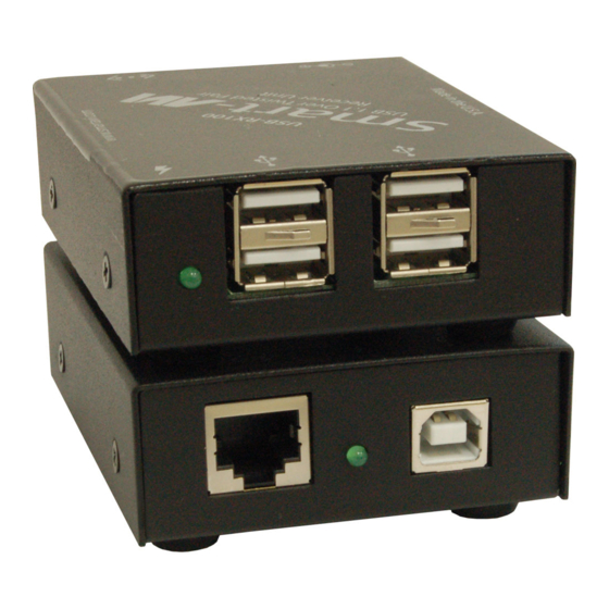 SMART-AVI USB2Mini User Manual