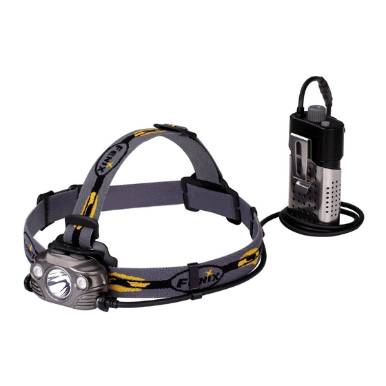 Fenix HP30R Quick Start Manual
