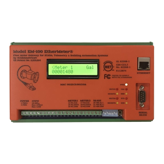 SCADAmetrics EtherMeter EM-100 Manuals