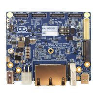 Connect Tech NGX021 User Manual