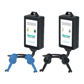 Pepperl+Fuchs HM-PF-BT-EX-010041 Manual