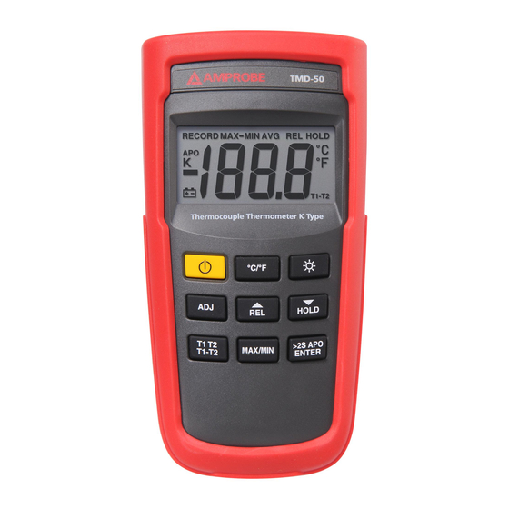 Amprobe TMD-50 User Manual