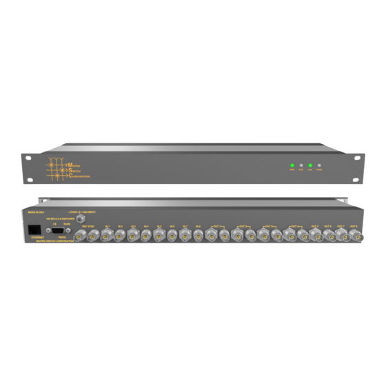 Matrix Switch Corporation MSC-HD88S Product Manual