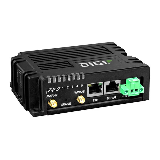 Digi IX10-00G4 User Manual