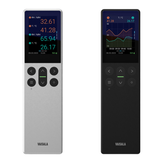 Vaisala Indigo80 Quick Manual