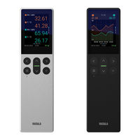 Vaisala Indigo80 User Manual