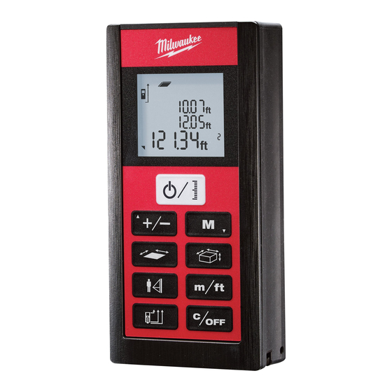 Milwaukee 2281-20 Manual
