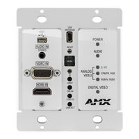 Amx DXLink Multi-Format Wallplate Instruction Manual