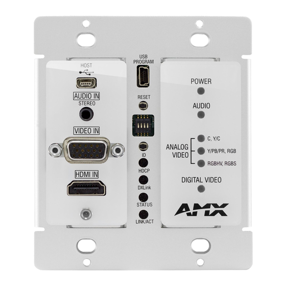 AMX DXLink Multi-Format Wallplate Instruction Manual
