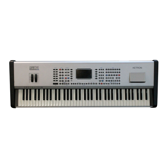 KETRON SD1 Plus Quick Manual